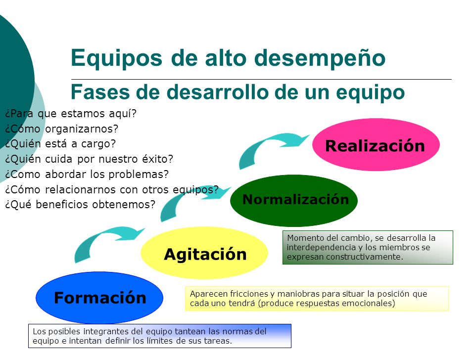 La crema para el aumento del miembro con los efectos